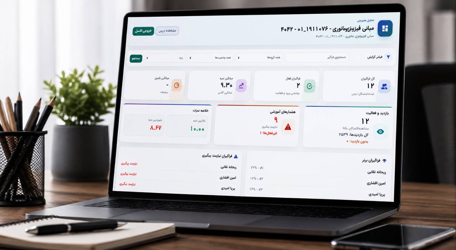 پلاگین مرکز عملکرد و رتبه‌بندی فراگیران مودل