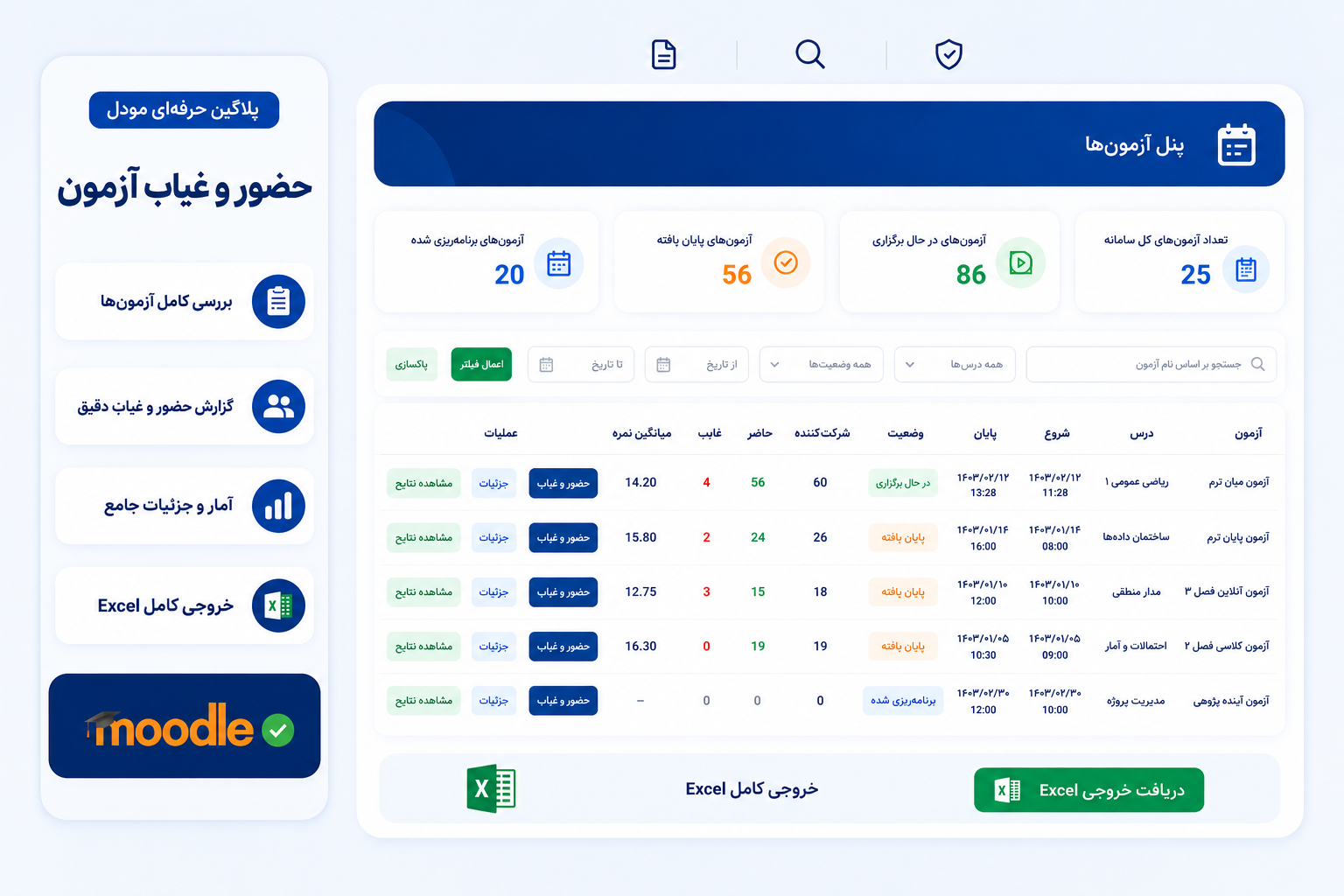 پلاگین حضور و غیاب و گزارش‌گیری آزمون‌های مودل