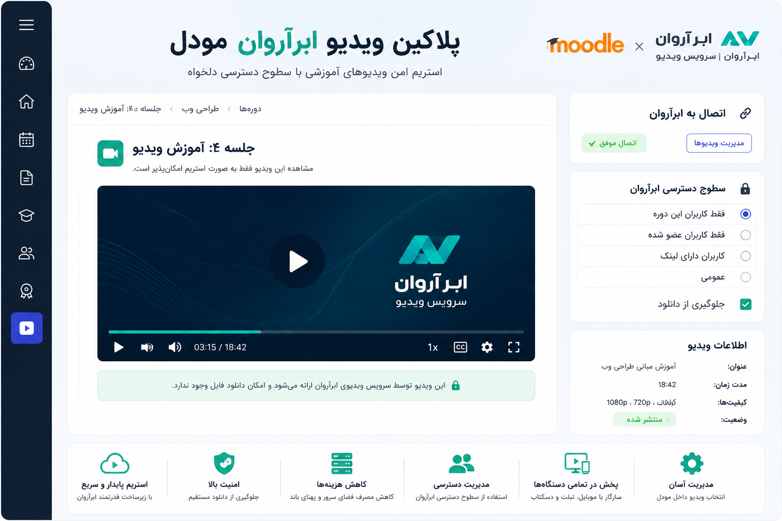 پلاگین اتصال ویدیو ابرآروان به مودل