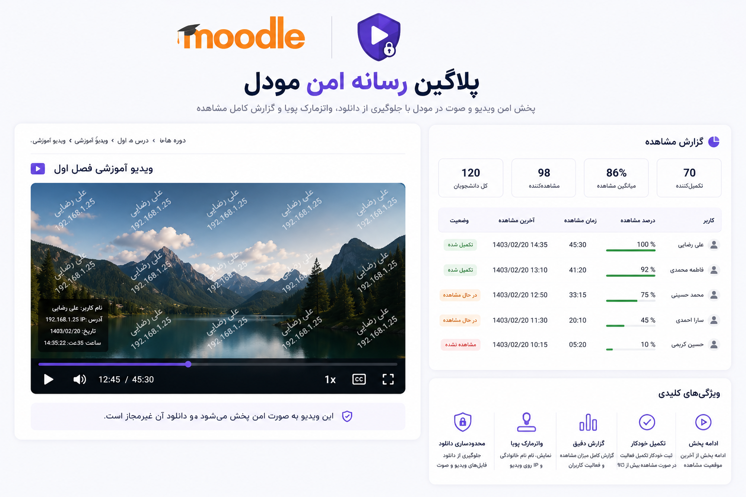 پلاگین رسانه امن مودل (Secure Media)