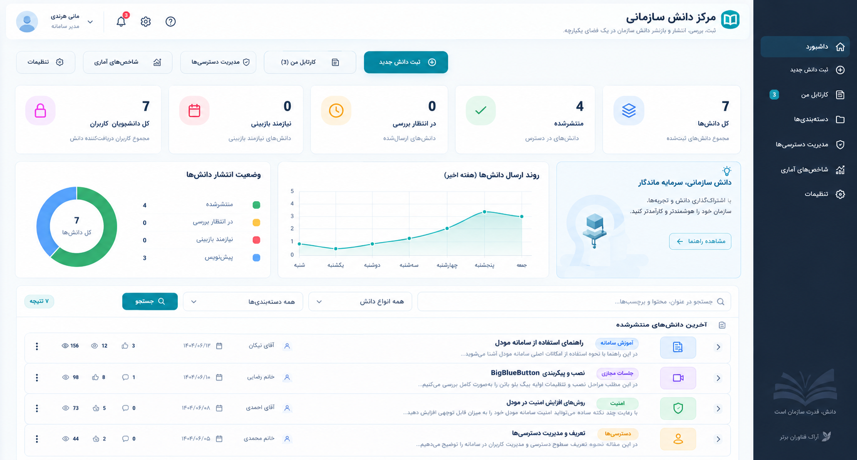 پلاگین مدیریت دانش مودل؛ راهکاری برای ایجاد پایگاه دانش سازمانی در Moodle